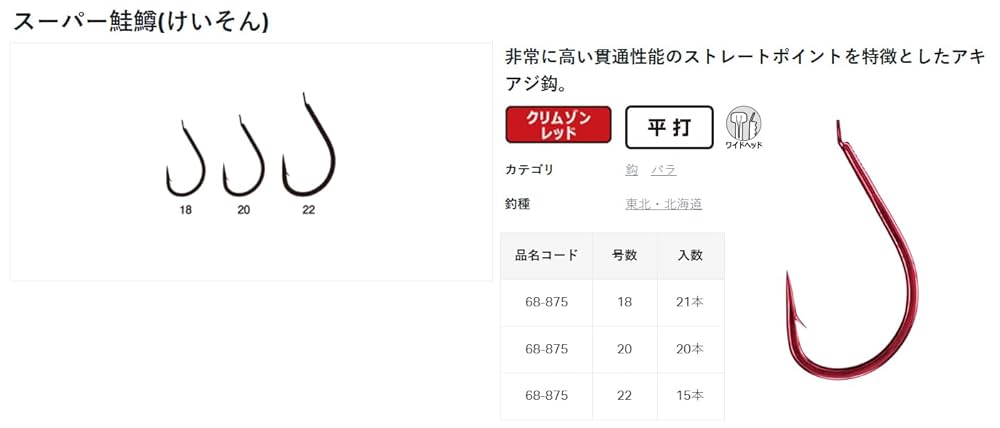 ①あまのじゃっく様用 Amazon | がまかつ(Gamakatsu) スーパー鮭鱒(けいそん) 18号
